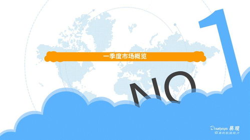 看房遇上“云”，何以重拳出擊？——互聯(lián)網(wǎng)房產(chǎn)服務(wù)市場季度分析
