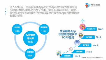 互聯(lián)網(wǎng)數(shù)據(jù)資訊中心199it 專業(yè)驅(qū)動(dòng)下的數(shù)據(jù)服務(wù)新范式