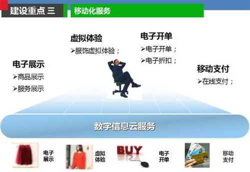 智慧商貿(mào)新引擎 大數(shù)據(jù)解決方案如何重塑互聯(lián)網(wǎng)數(shù)據(jù)服務(wù)