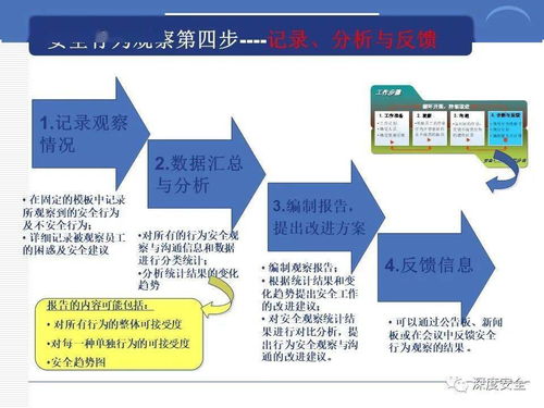 筑安全之基，行全球之道——跨國公司安全管理文化實(shí)踐與啟示
