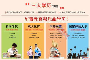 2018年成人高考大專本科學歷報名招生簡章