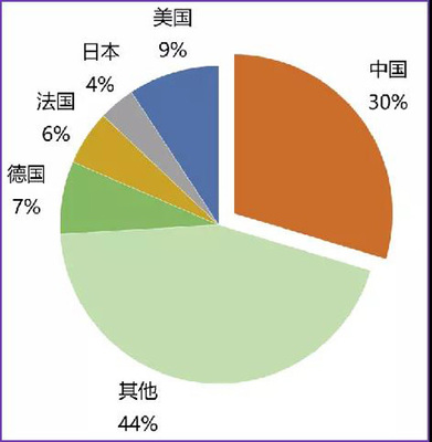 數(shù)字經(jīng)濟(jì),解構(gòu)與鏈接--人文清華講壇江小涓演講實(shí)錄